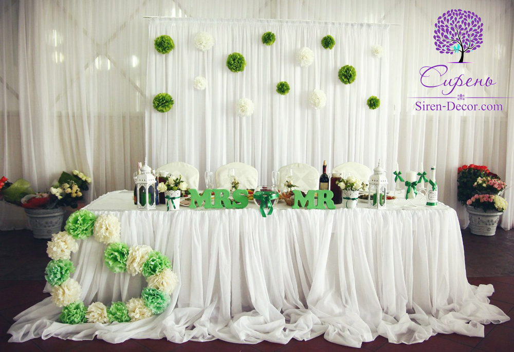 Оформление свадебного зала в зеленом цвете фото