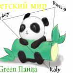 Детский мир Green Panda Королева 61